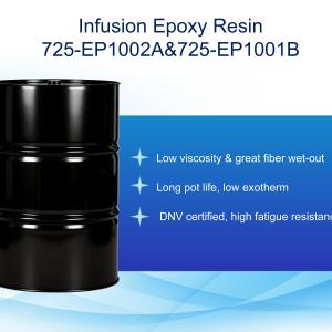 Wind Turbine Blade Infusion Epoxy Resin